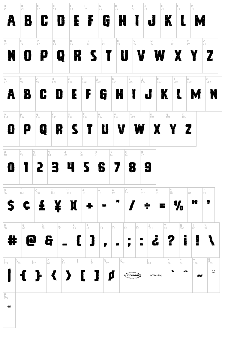 Vicious Hunger font map