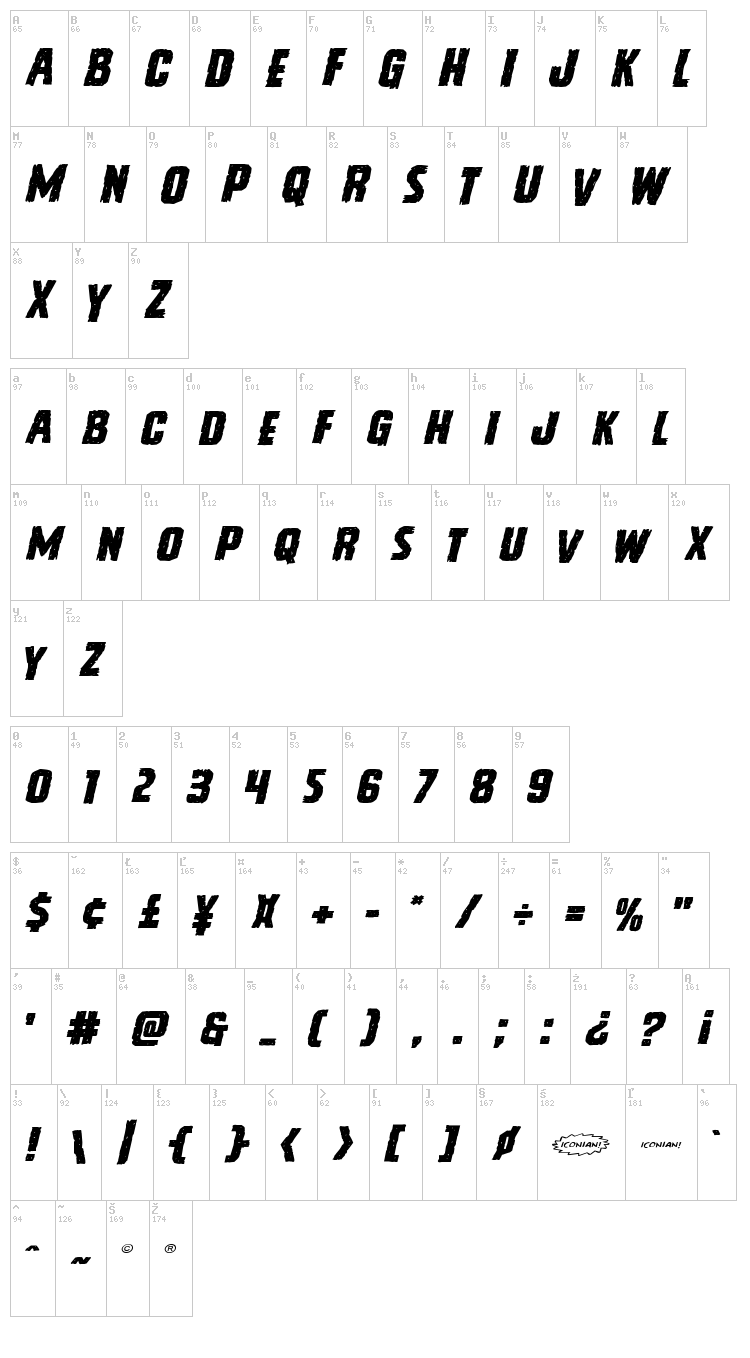 Vicious Hunger font map