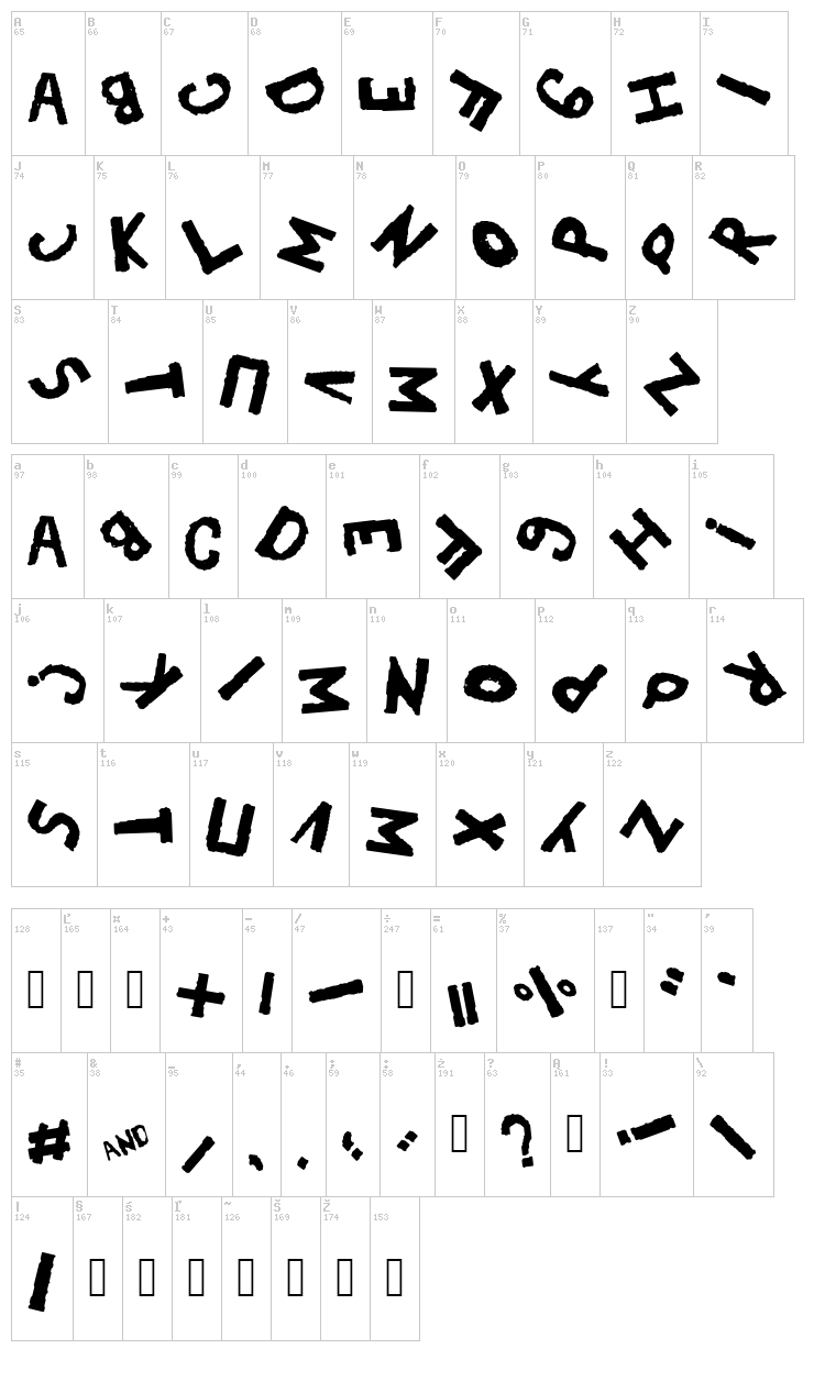 Yes! font map