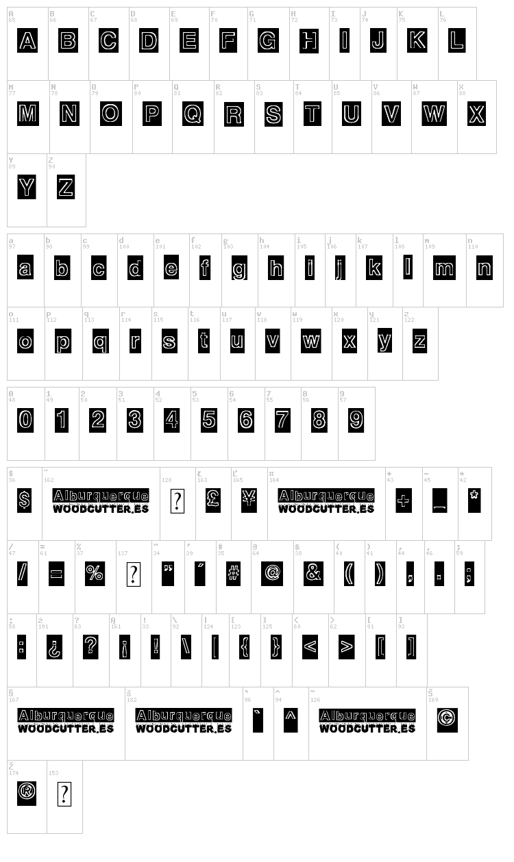 Alburquerque font map