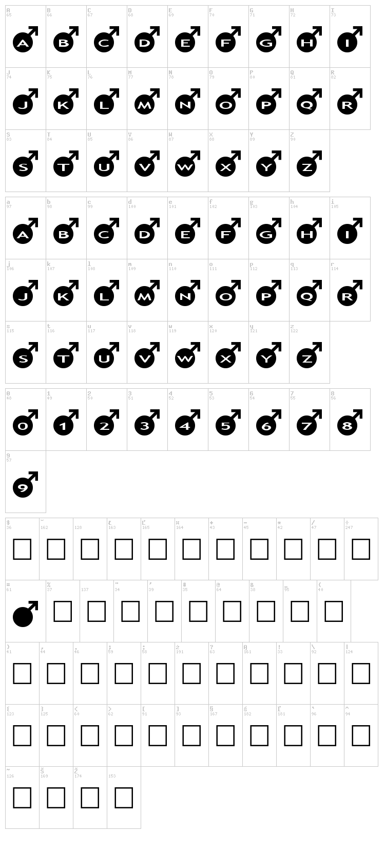 AlphaShapes male font map