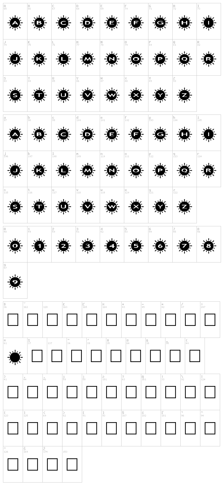AlphaShapes Sunshine 2 font map