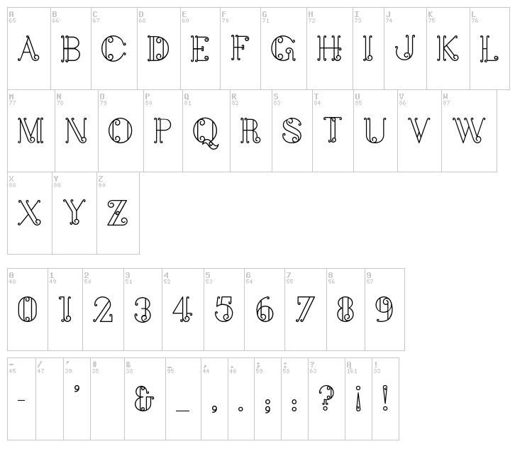 Balcon a Lisbonne font map