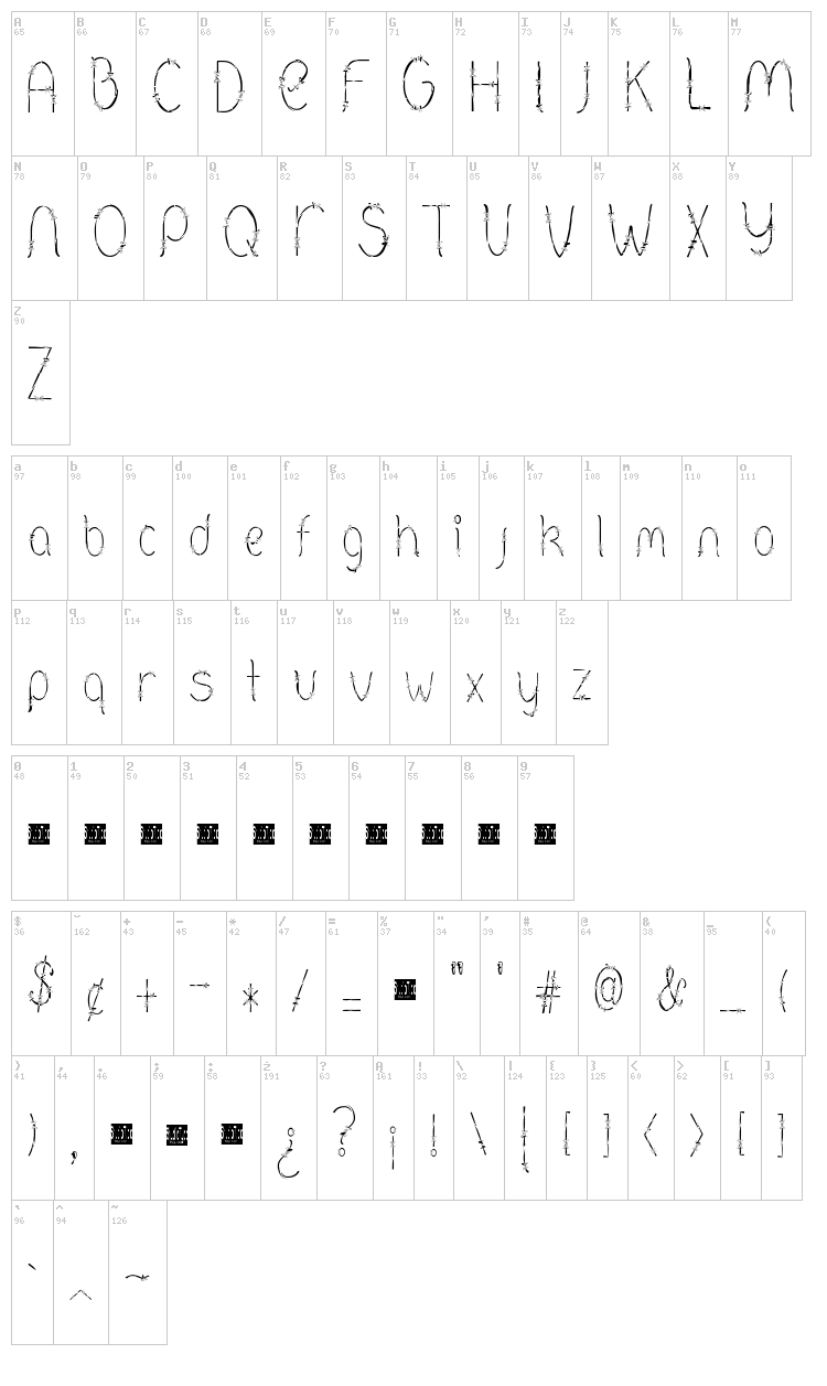 Barbed font map