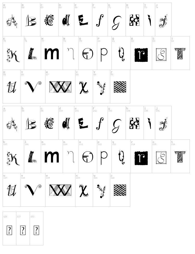BitsNBobs font map