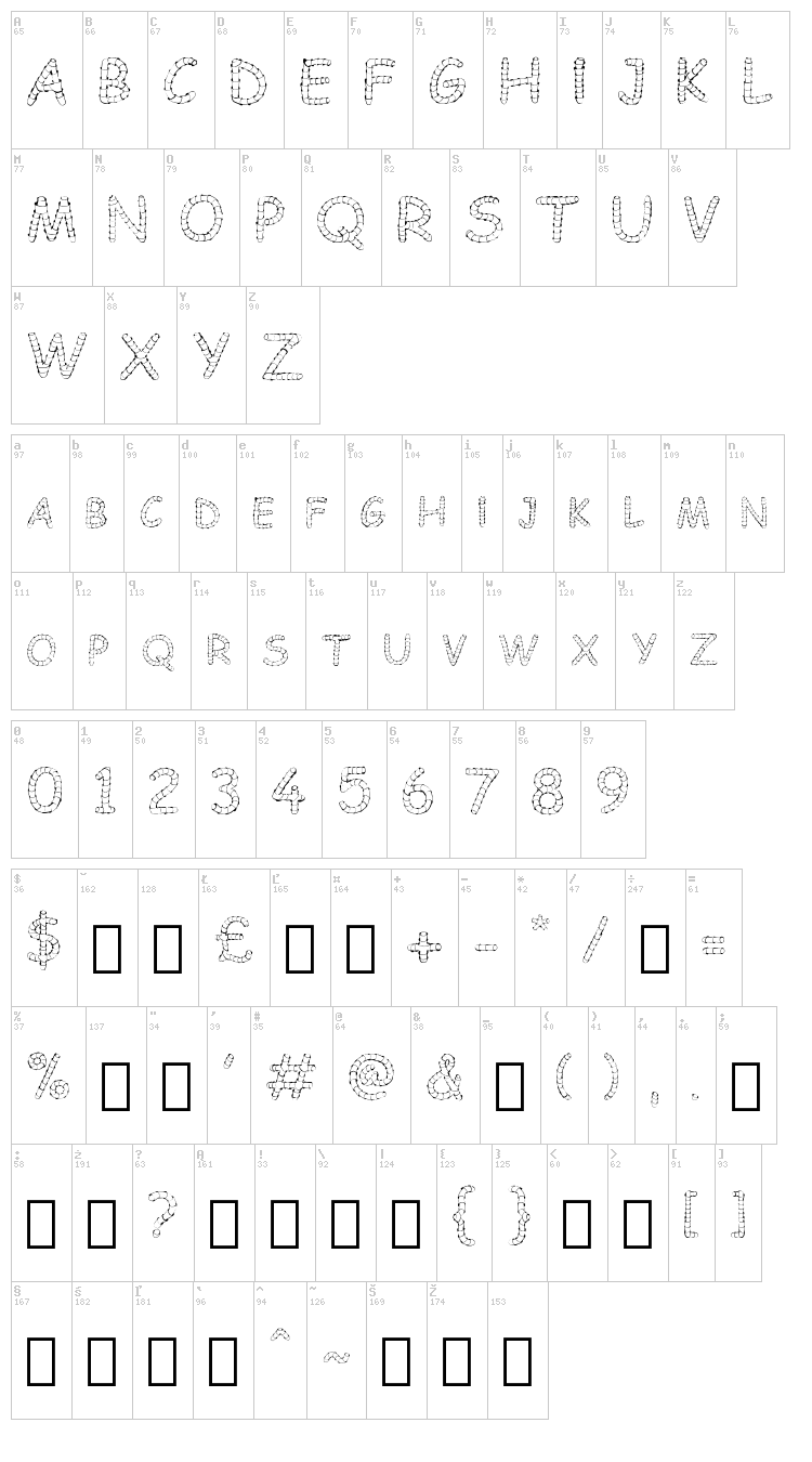Chowes font map