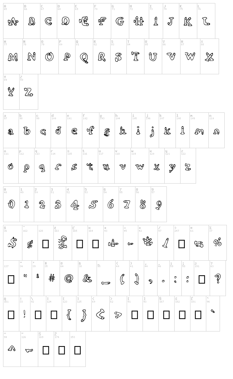 Cockfont font map