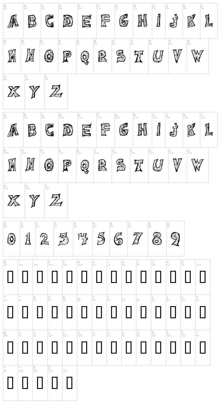 Emilie font map
