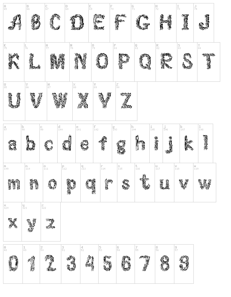 Florabet font map