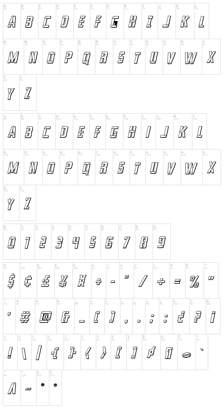 Frank-n-Plank font map