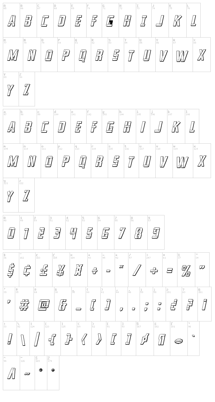 Frank-n-Plank font map