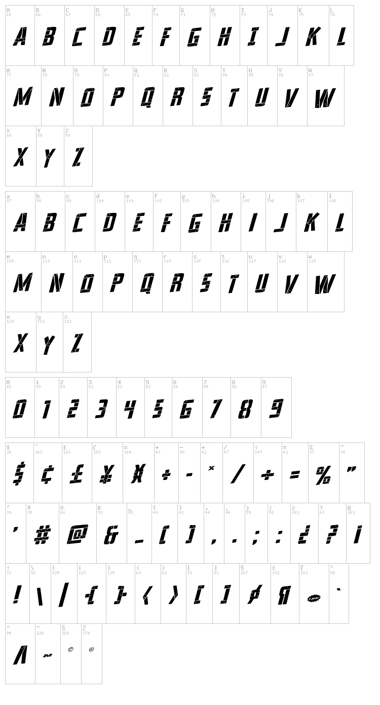 Frank-n-Plank font map