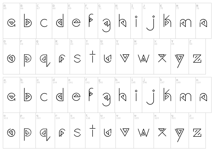 Gardyn font map