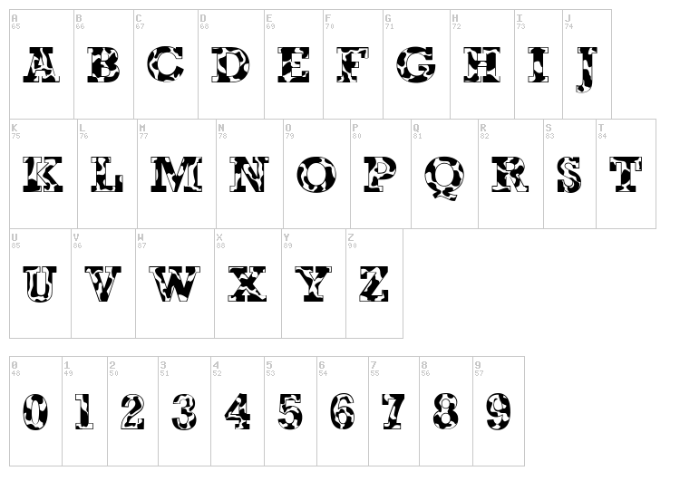 Happy Cow font map