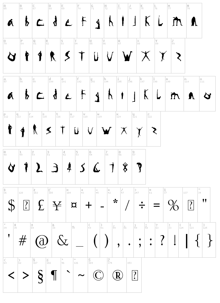 Hufo / Rhufo font map