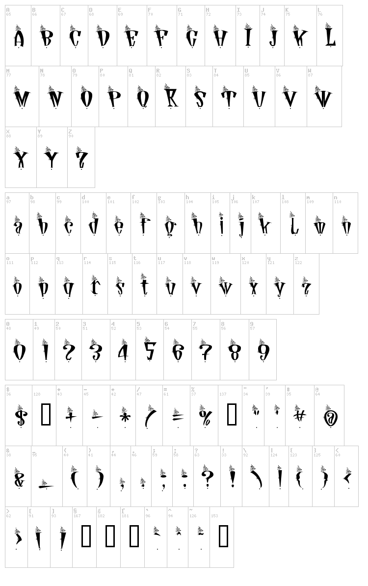 Jetson font map