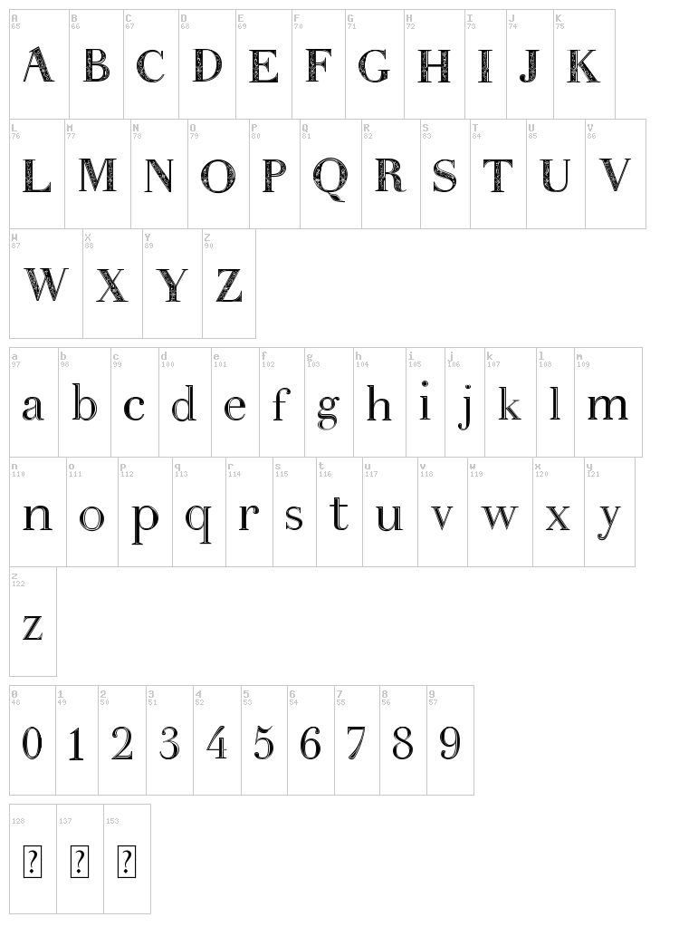 Kayetan font map