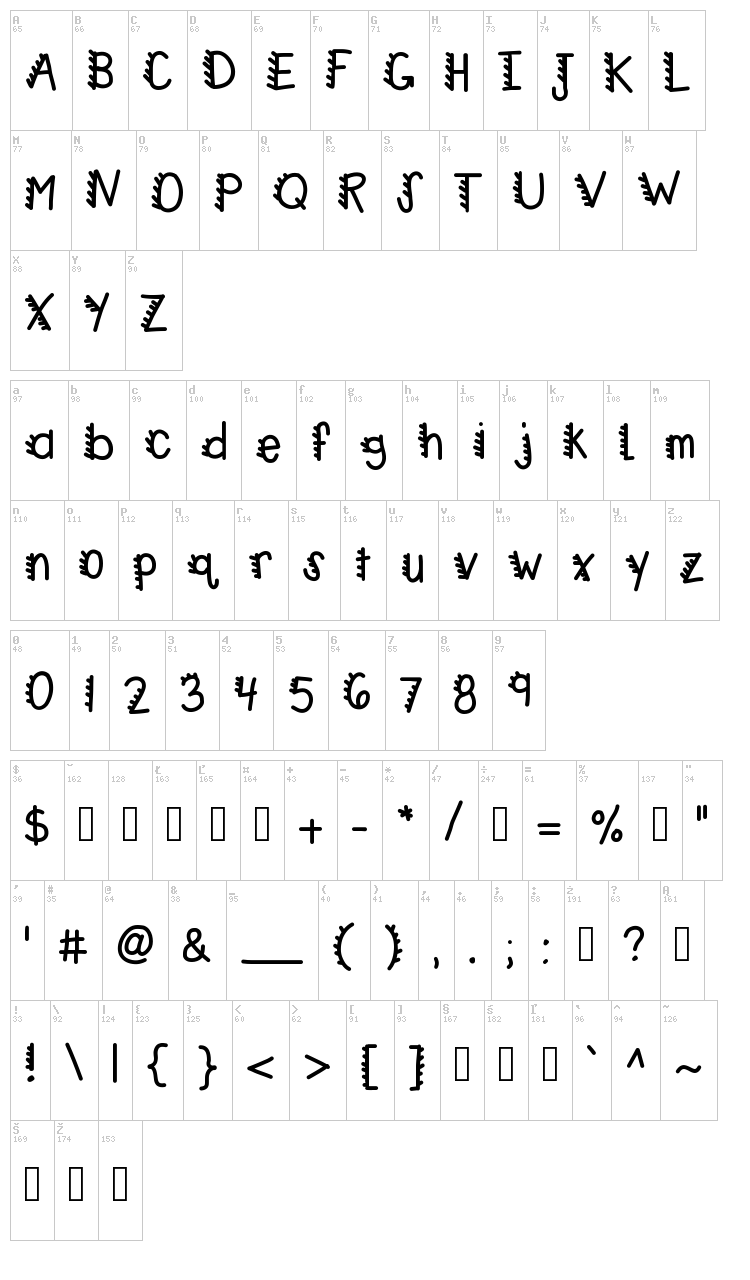 KB Racecars font map