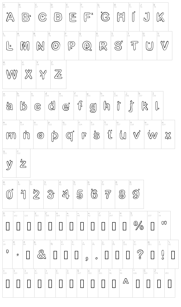 Lettre etoile font map