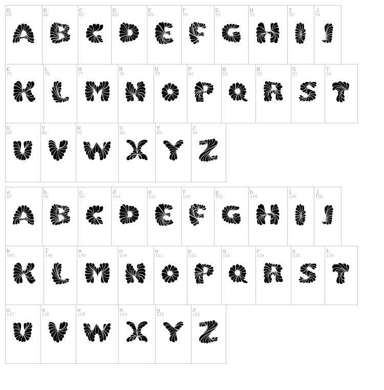 Marmelad font map