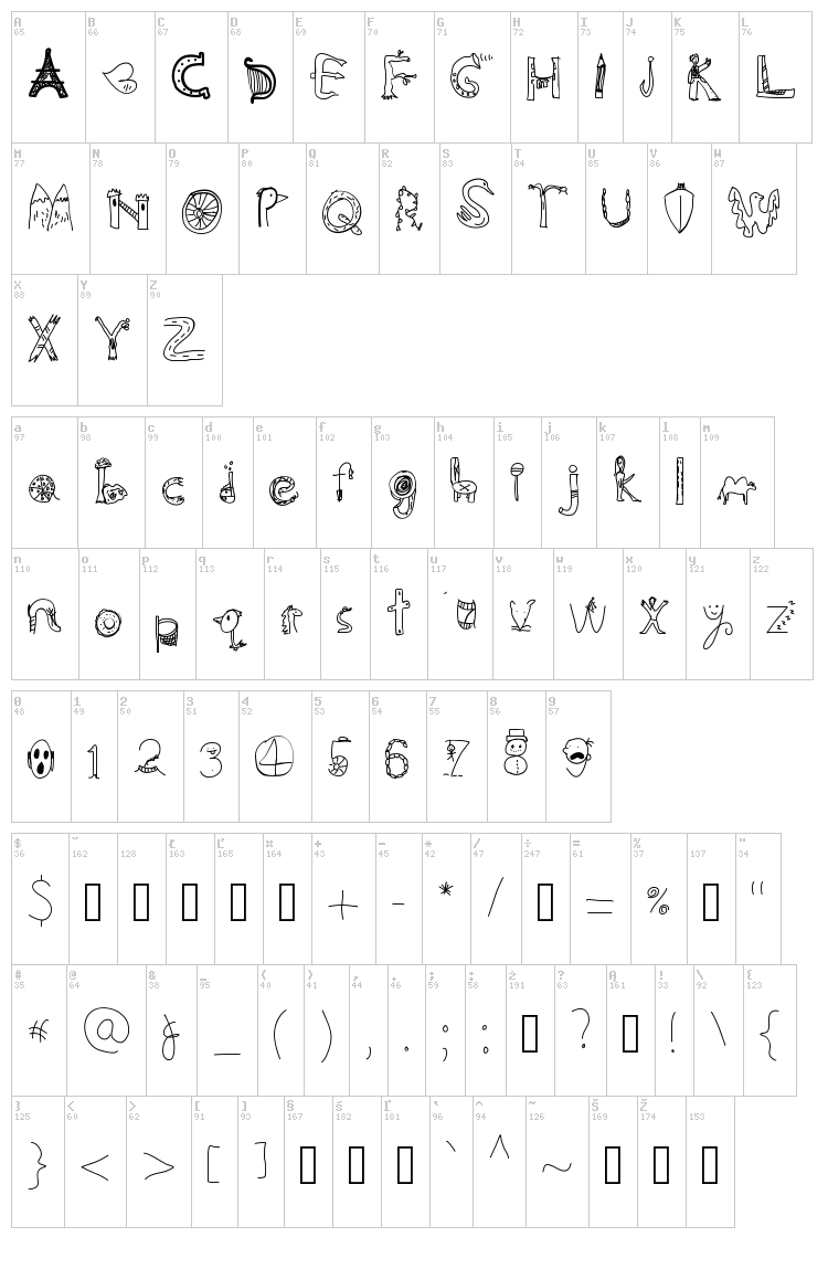 MyWorld font map