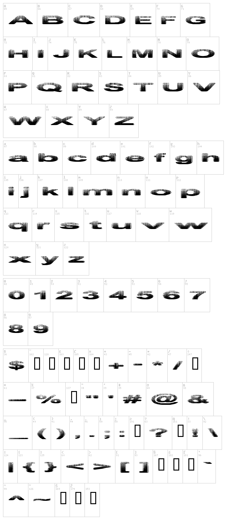 Philtered Phont font map