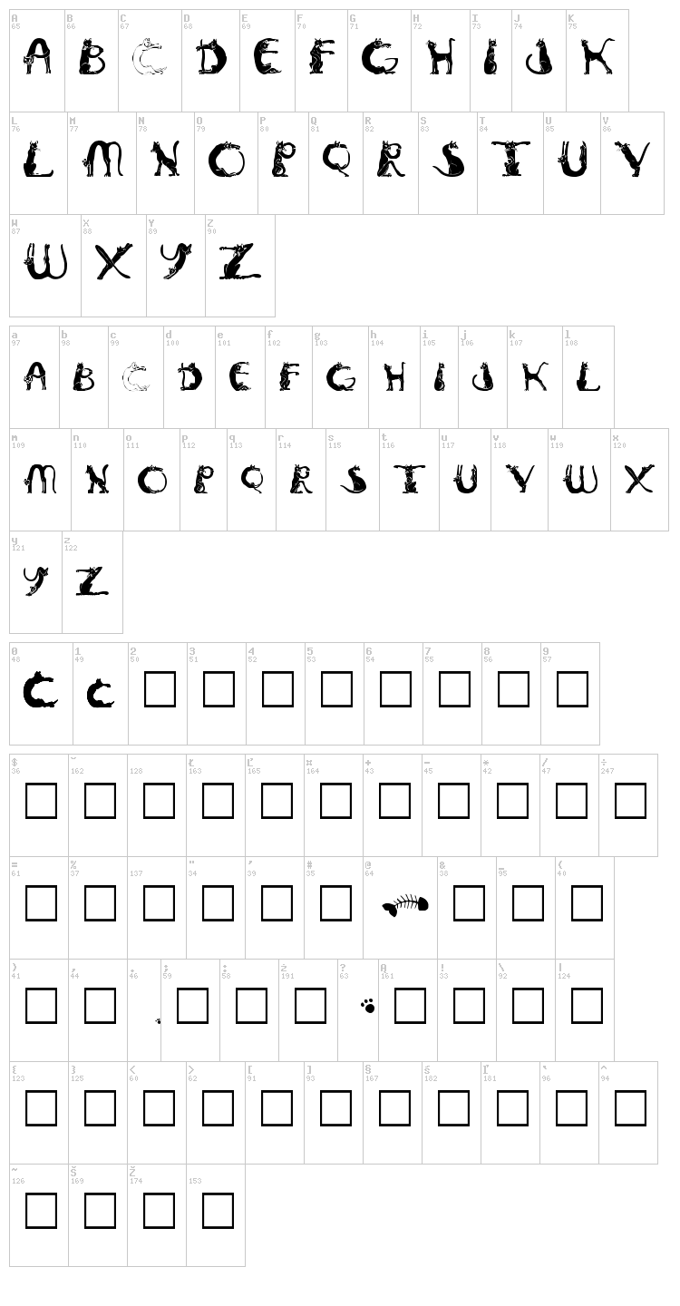 Pussyfoot font map