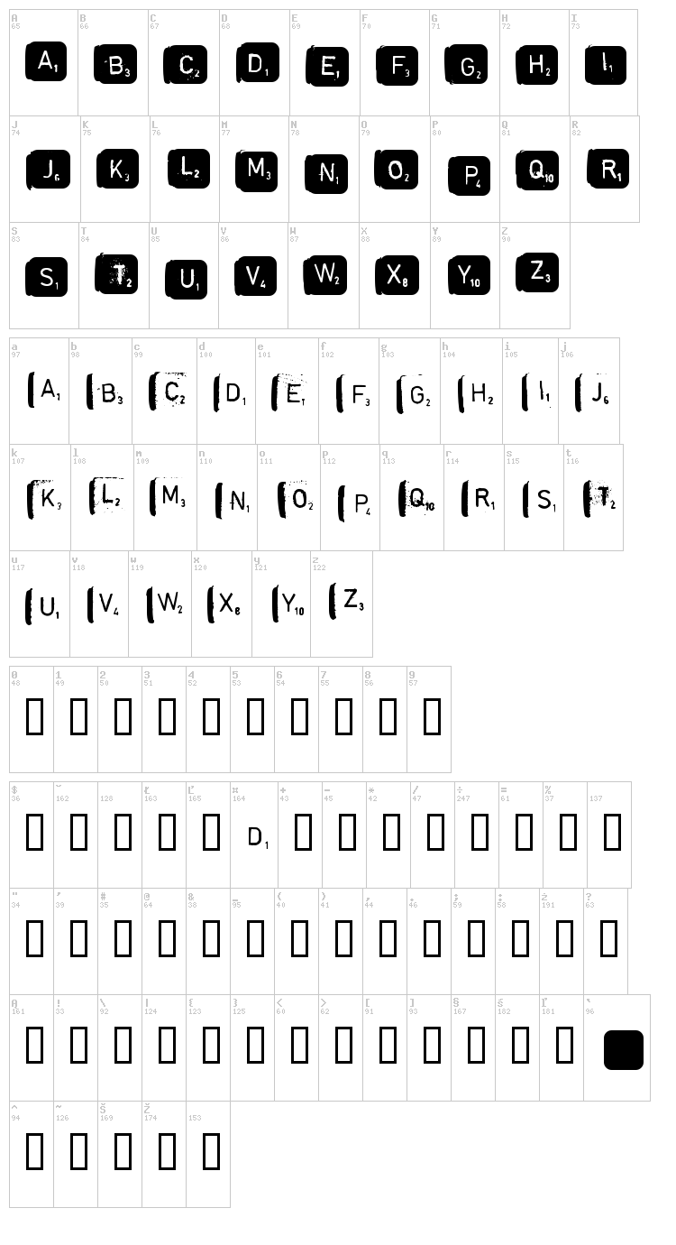 Scrabble font map