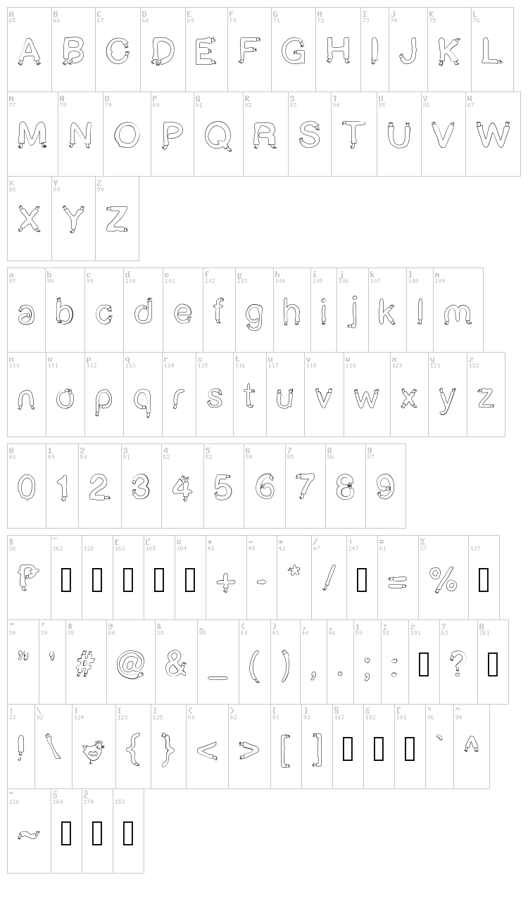 Star font map