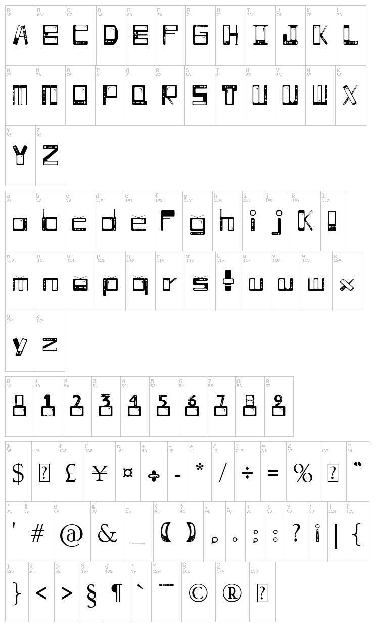 Telesillas font map