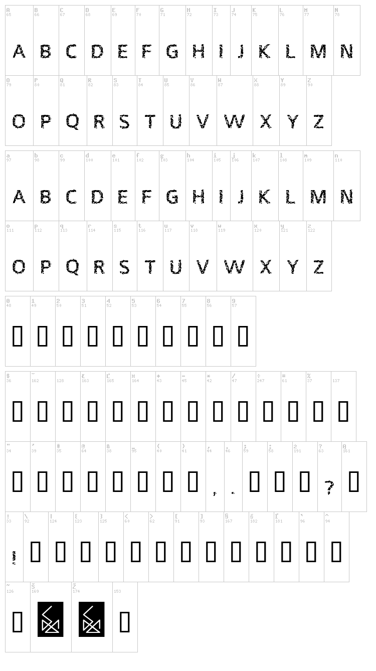 Wall Painting font map