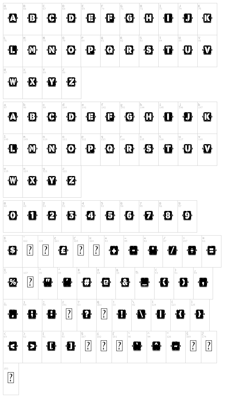 Waponi font map