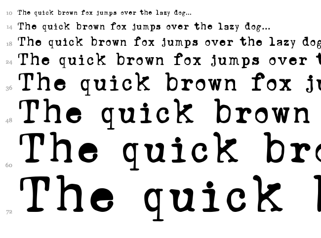 Ana's Rusty Typewriter font waterfall