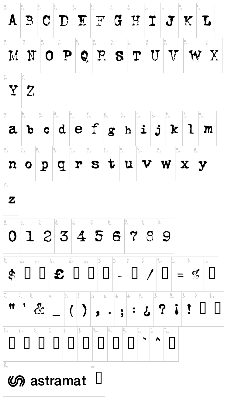 FoxScript font map