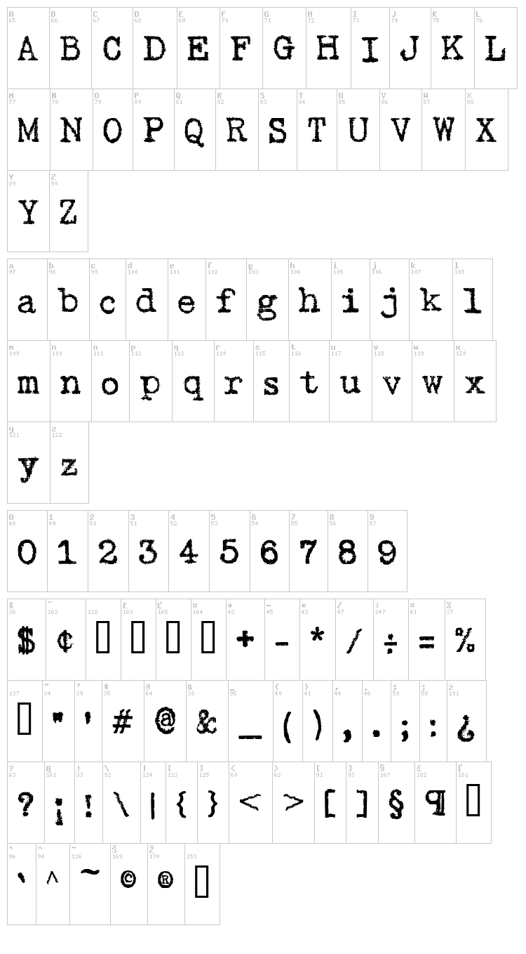 Gabriele Ribbon FG font map