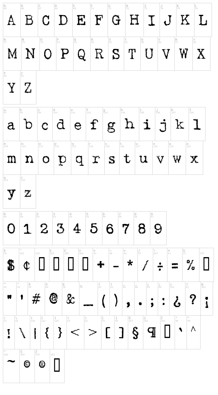 Gabriele Ribbon FG font map