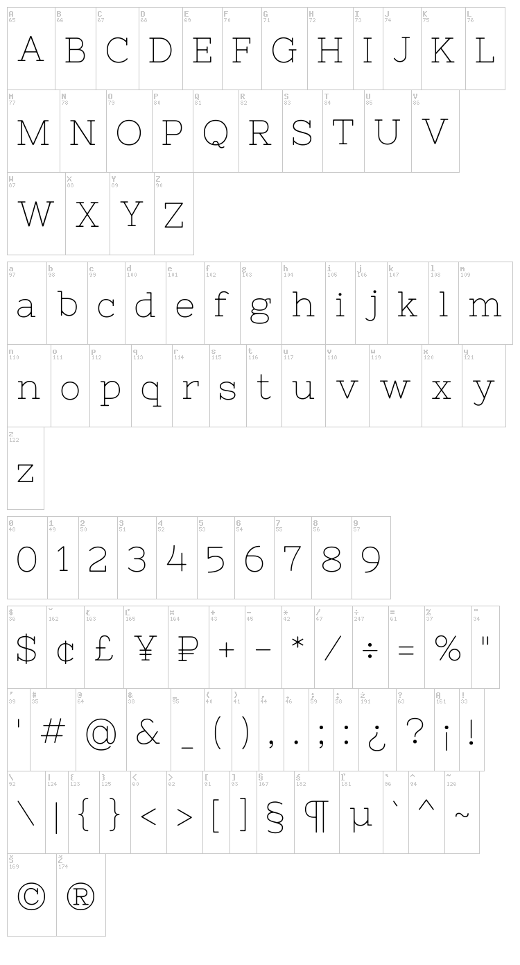 Nixie One font map