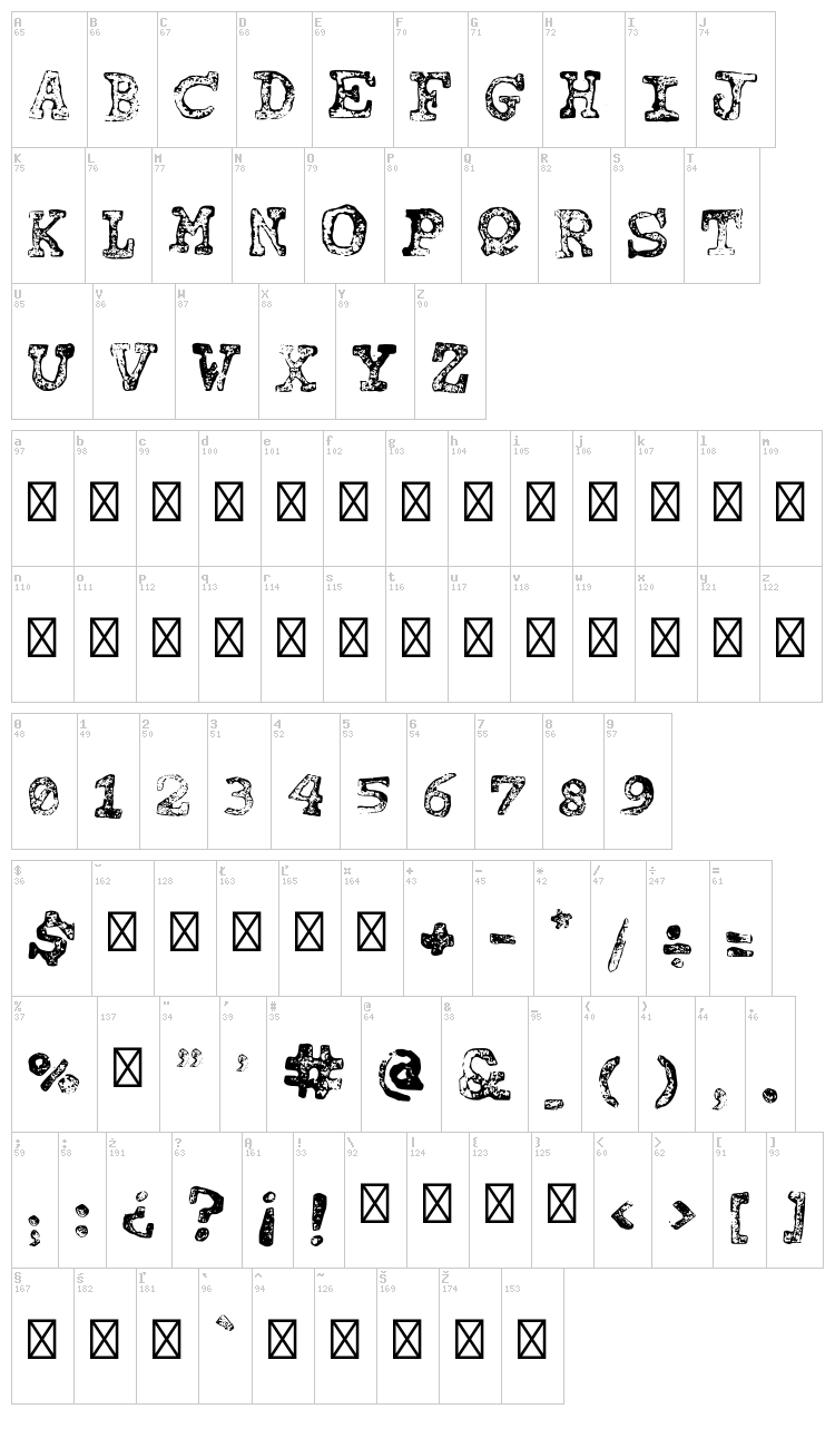 Tipo Carimbado font map