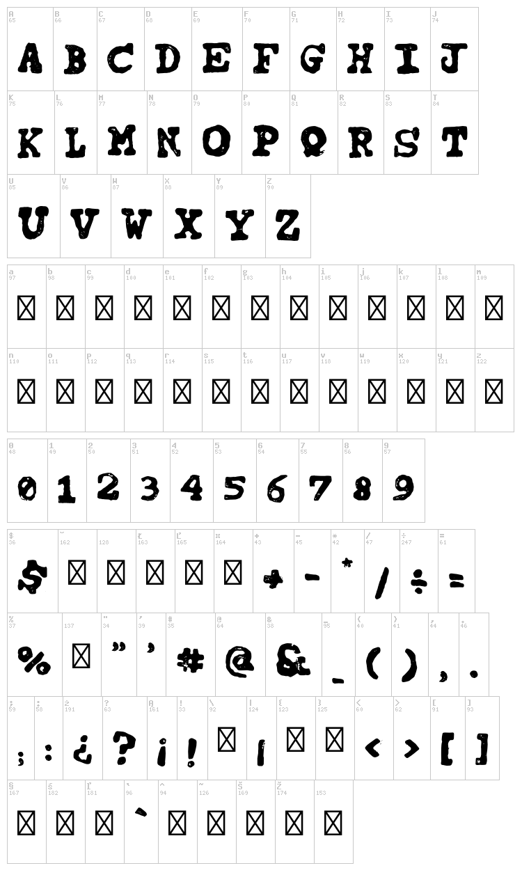 Tipo Carimbado font map