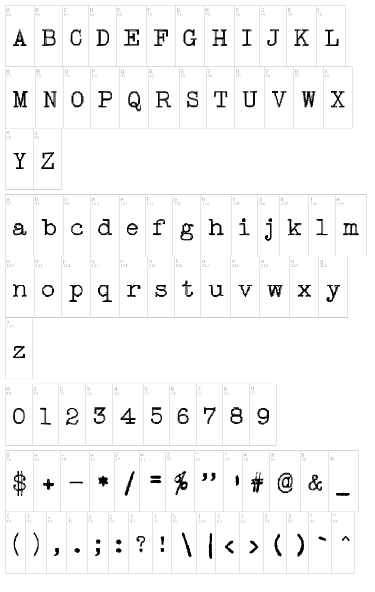 Type right! font map