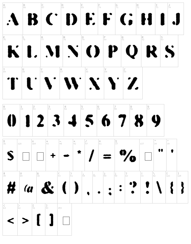 Kill The Hippies font map