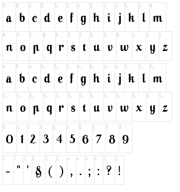 A Pompadour font map