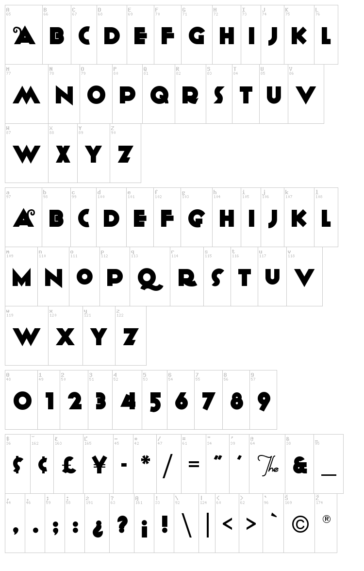 Anagram font map