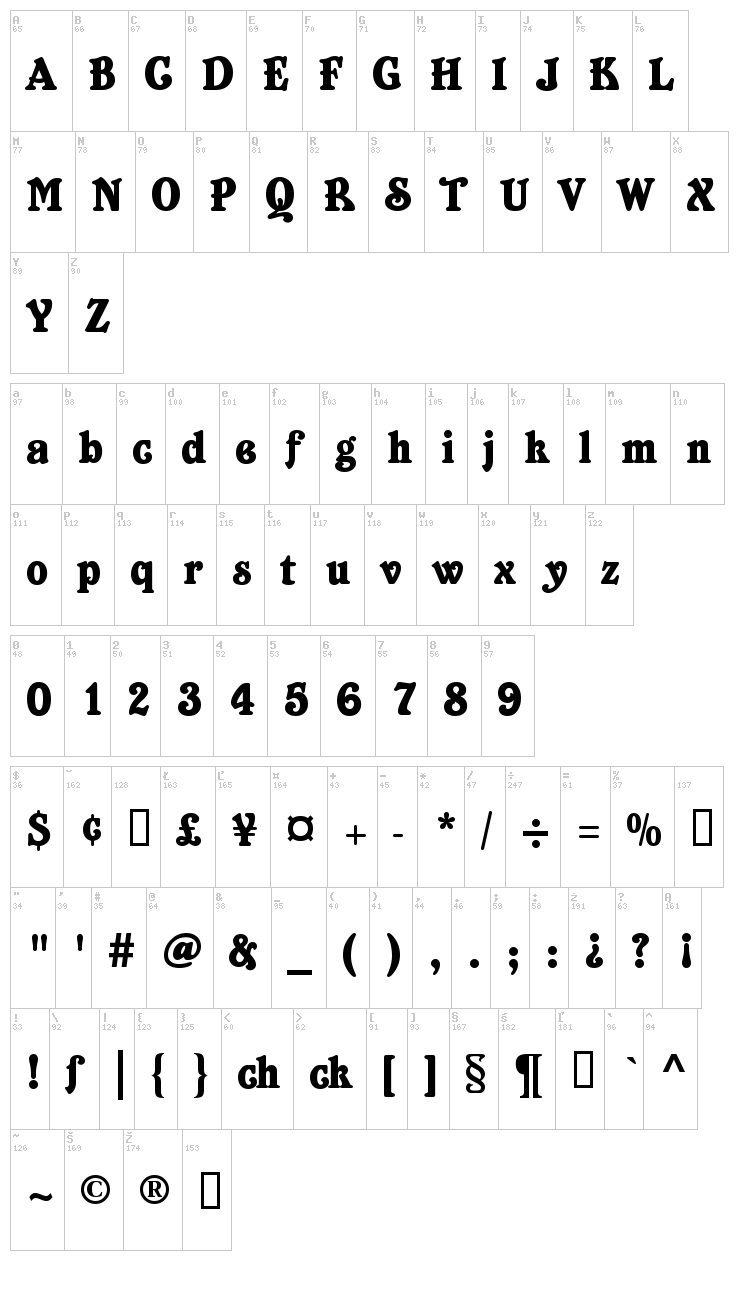 Belshaw font map