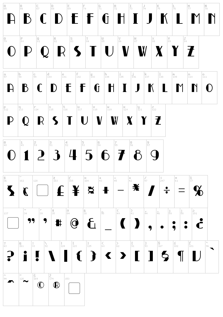 Broadmoor font map