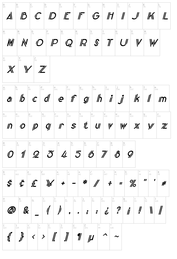 Centre Claws font map