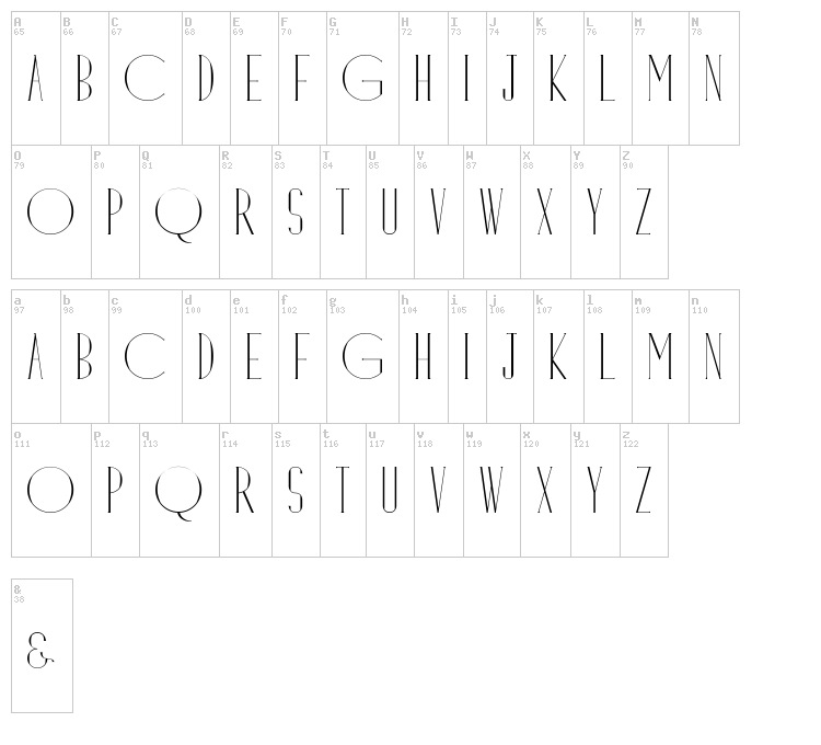 Dayang Senandung font map
