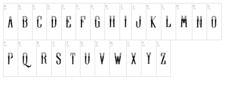 Display Of Character font map