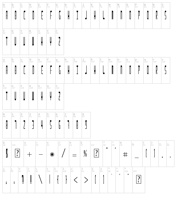 Enila font map