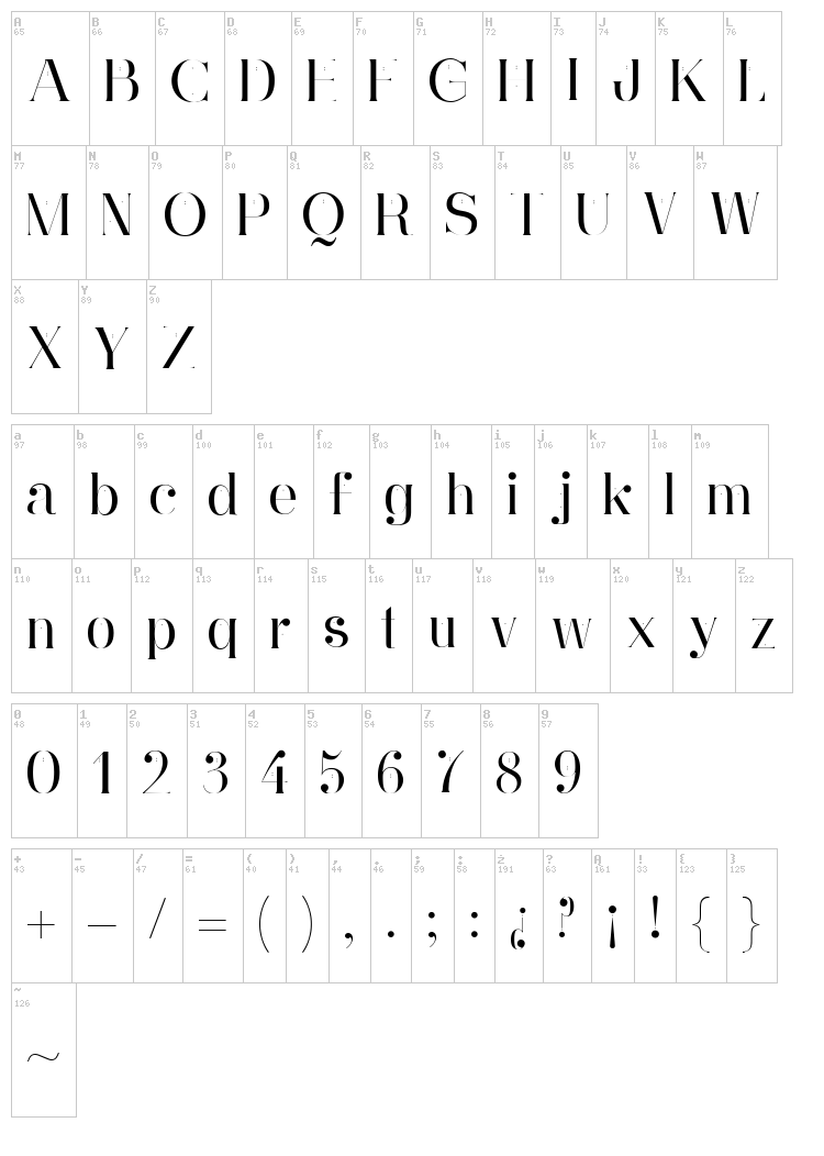 Ginebra font map